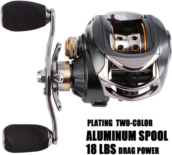 Actual product image Sougayilang Baitcast-Angelrolle mit Doppelbremse 11+1BB