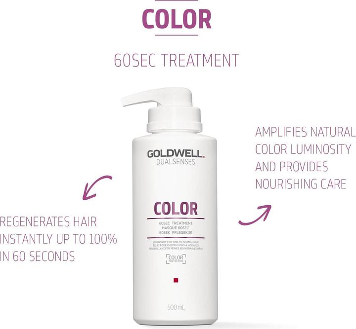 Produktbild Goldwell Color 60sec Treatment (500 ml)