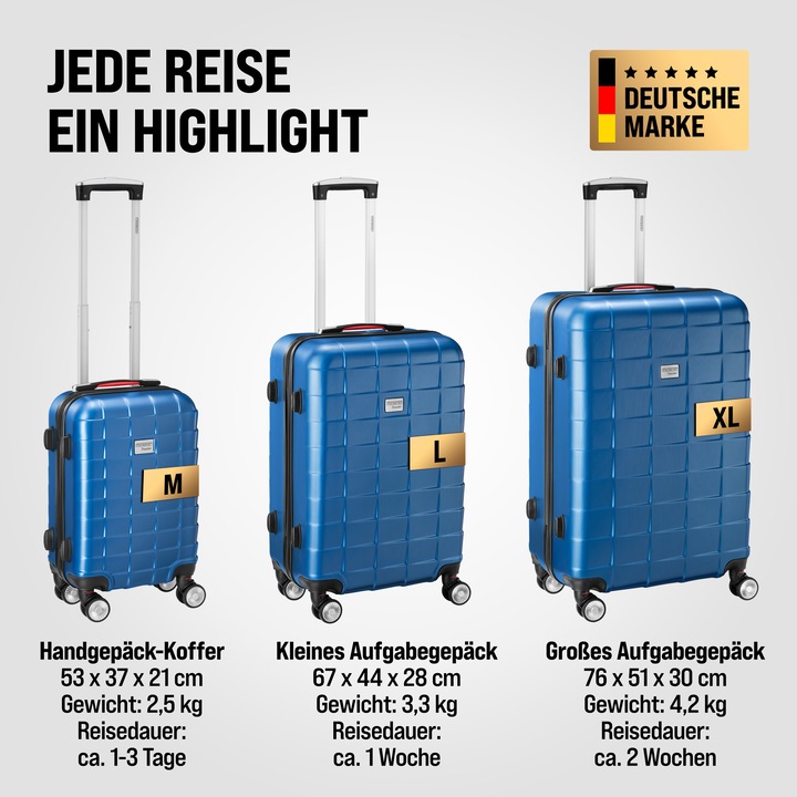 Produktbild Monzana Hartschalenkoffer TSA Schloss 3er Set