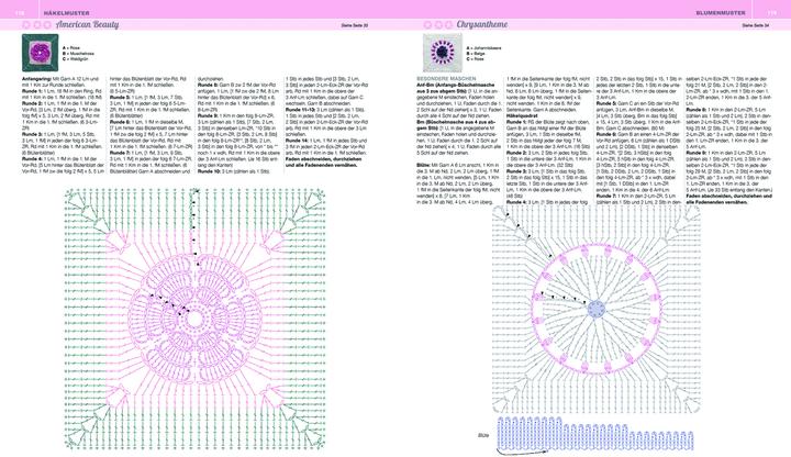 Produktbild Die Granny-Square Bibel (Deutsch, Sarah Hazell, 2017)