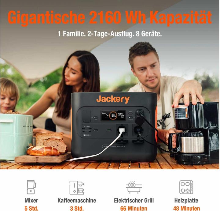 Immagine prodotto Jackery Explorer 2000 Pro (2160 Wh, 19.50 kg)