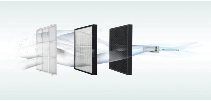 Actual product image De'Longhi HEPA activated carbon filter AC150 (1 x)
