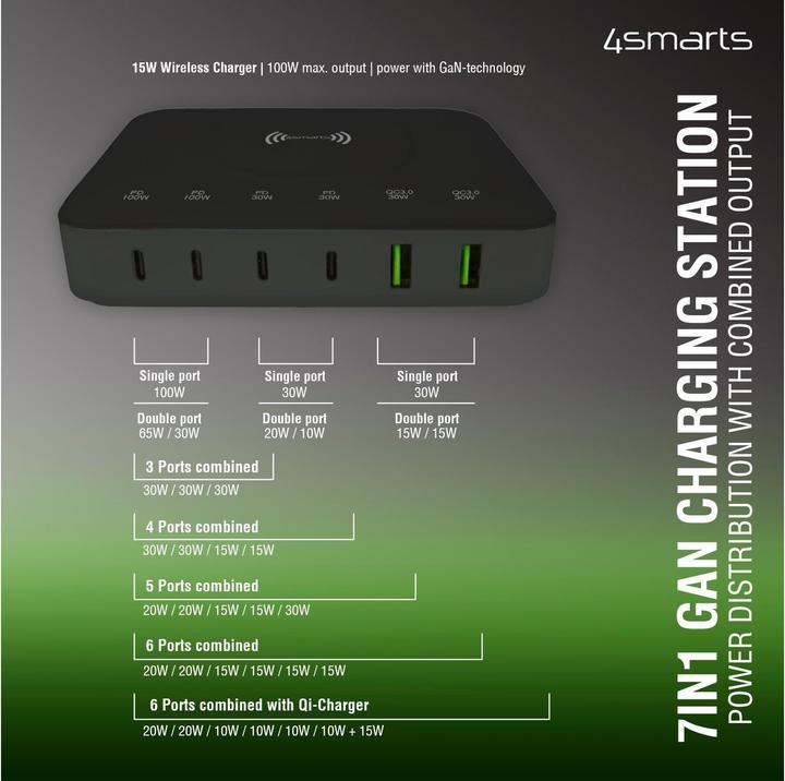 Produktbild 4smarts 7in1 (100 W)