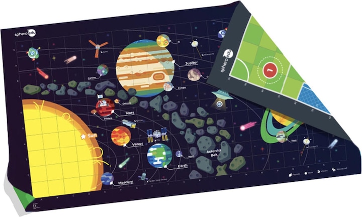 Sphero Code Mat