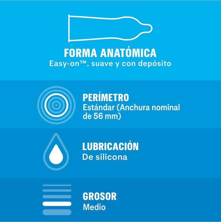 Immagine prodotto Durex Natural Classic 3 Unità (3 pz.)