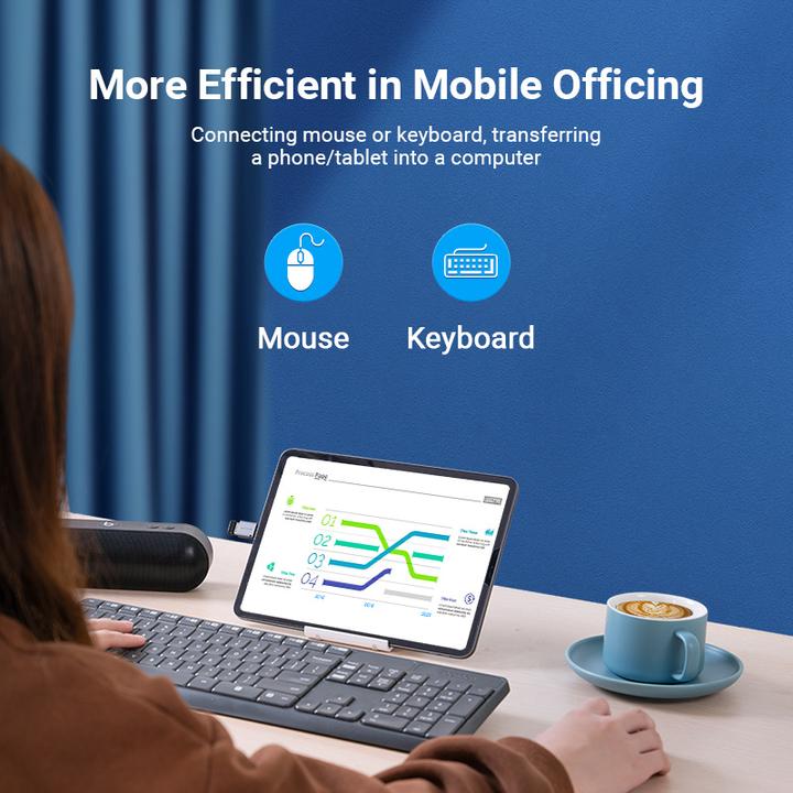 Immagine prodotto Vention CDQH0 (USB-A, 1.53 cm)