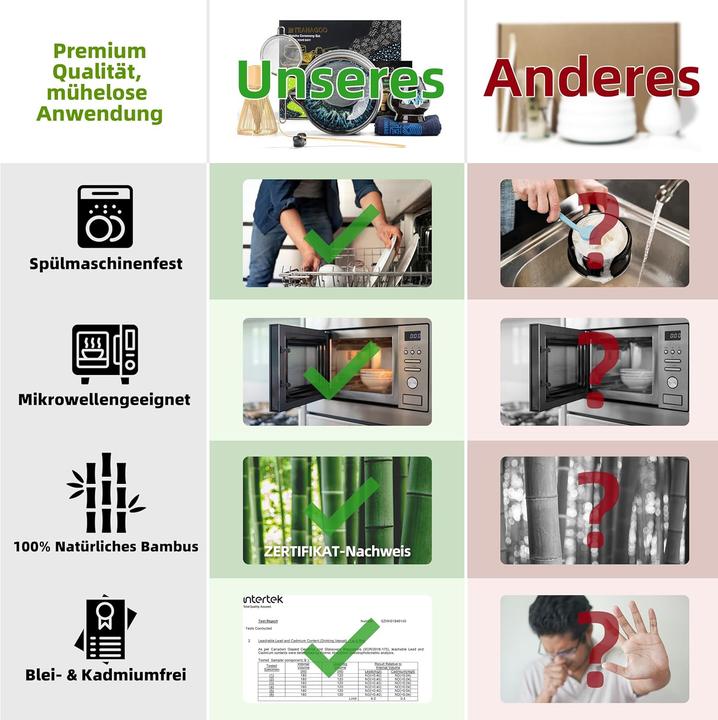 Actual product image Teanagoo 7-piece matcha tea set with whisk and bowl