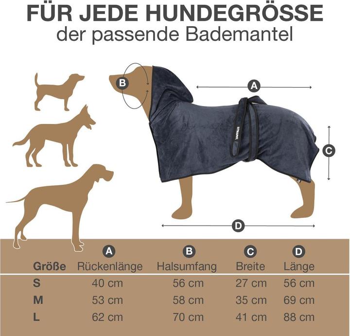 Produktbild Fluffino Bademantel Beige / Blau, S (S, Hundebademantel)