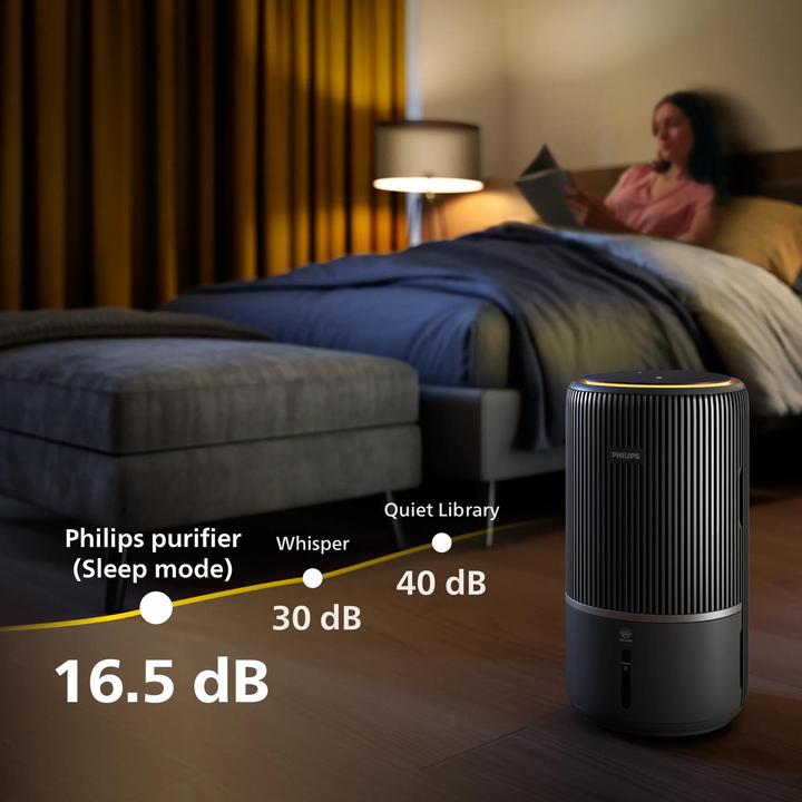 Produktbild Philips PureProtect Water 3400 Series