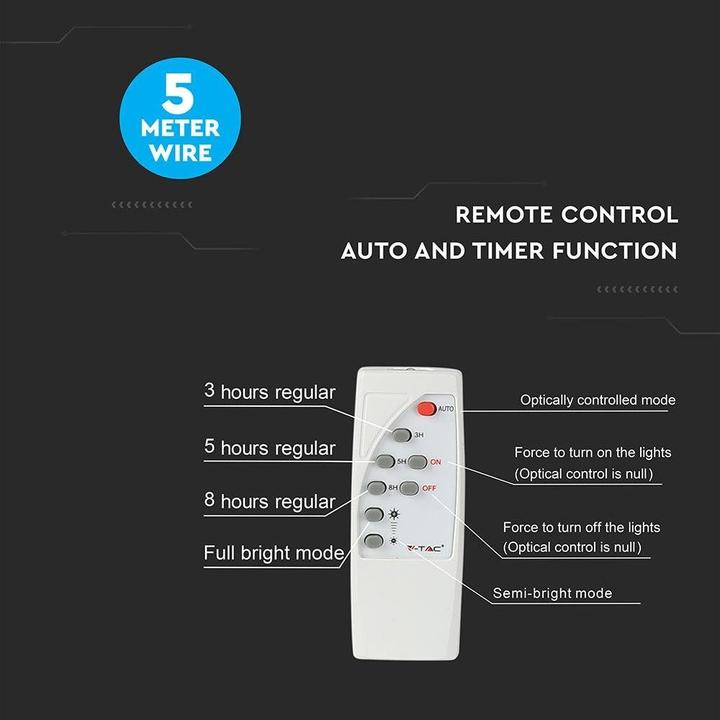 Produktbild V-TAC V TAC LED Aussenwandleuchte r Lights VT 25W (550 lm, IP65)