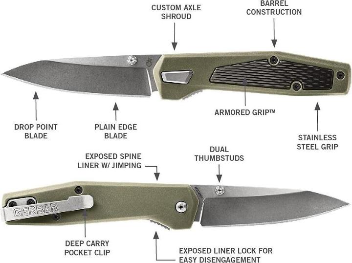Image du produit Gerber Gear Fuse (8.60 cm)