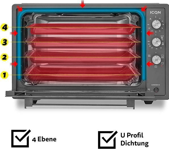 Actual product image Icqn Mini oven