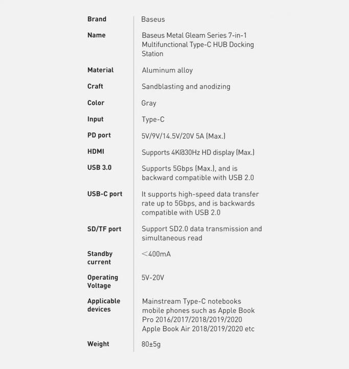 Actual product image Baseus Metal Gleam Series 7-in-1 (USB-C, 7 ports)