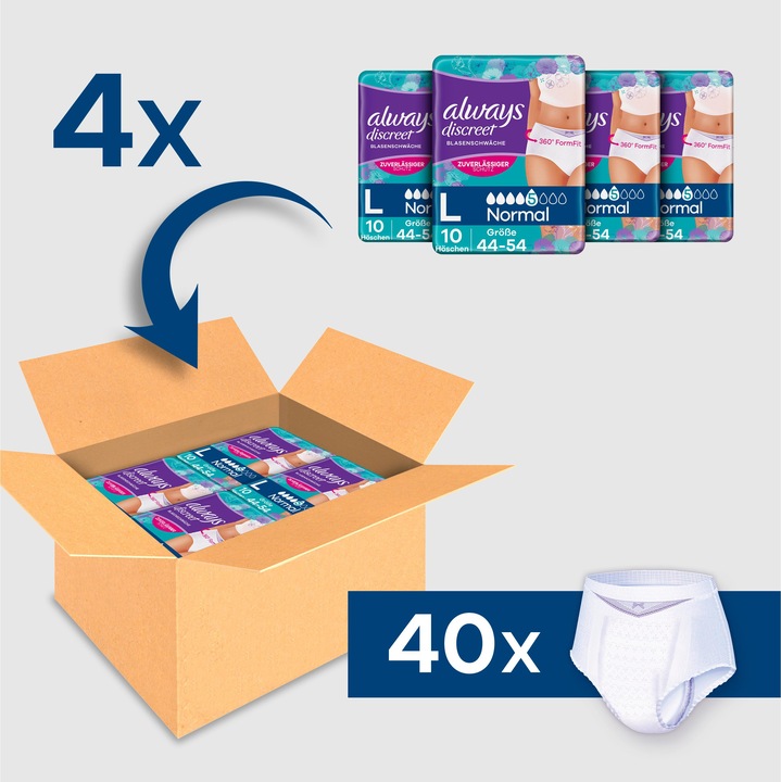 Produktbild Always Discreet (40 x, Large)