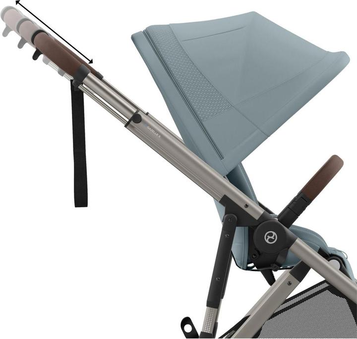 Actual product image Cybex eGazelle S Set Twins