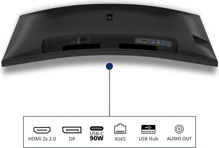 Image du produit Philips 34B2U3600C (3440 x 1440 pixels, 34")