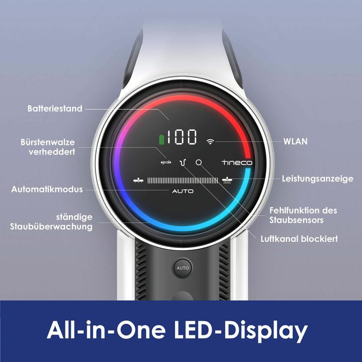 Actual product image Tineco Pure One S12 Tango