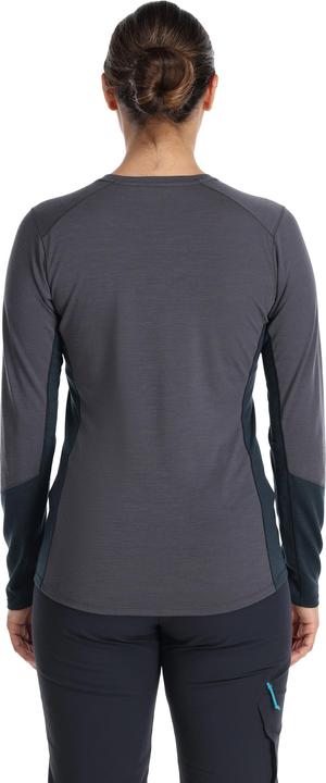 Actual product image Rab Syncrino Base (M)
