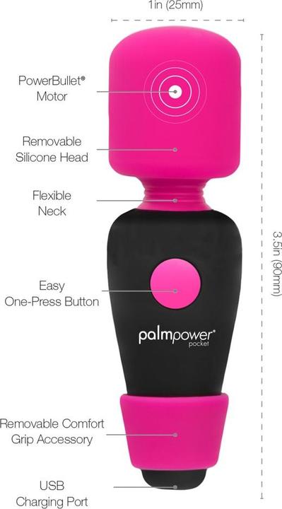 Actual product image Palmpower Palm Power
