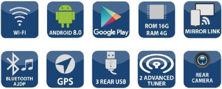 Actual product image Phonocar MediaStation (MirrorLink)
