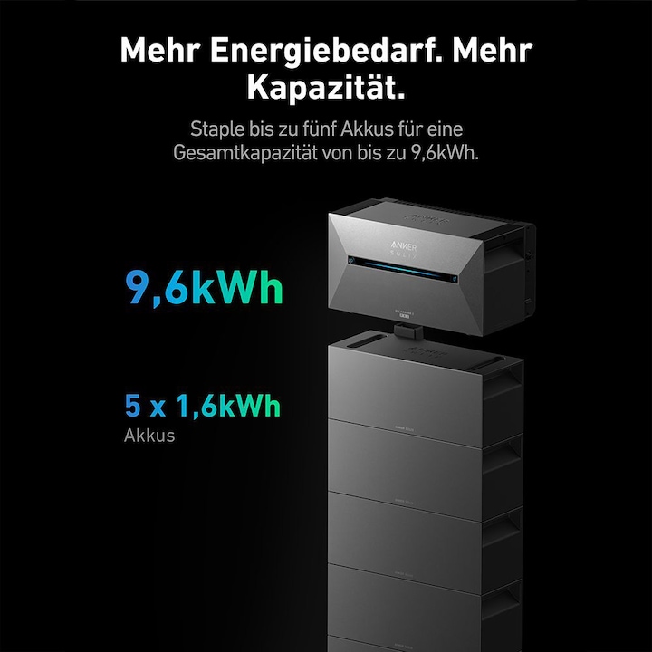 Produktbild Anker 1,6kWh SOLIX 2 E1600 PLUS All-in-One Speichersystem