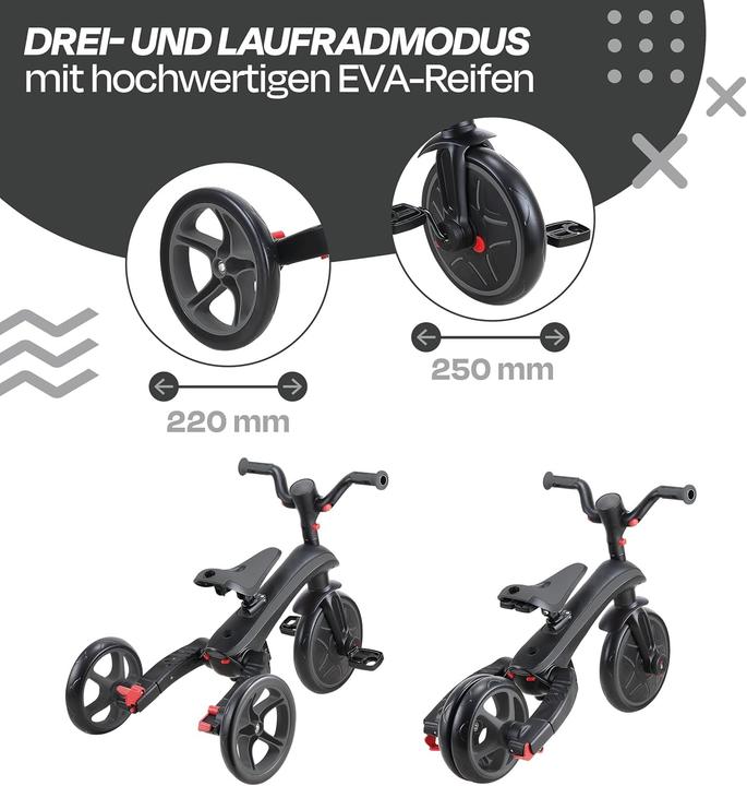 Actual product image Globber Explorer 4 in 1 Foldable Black Grey