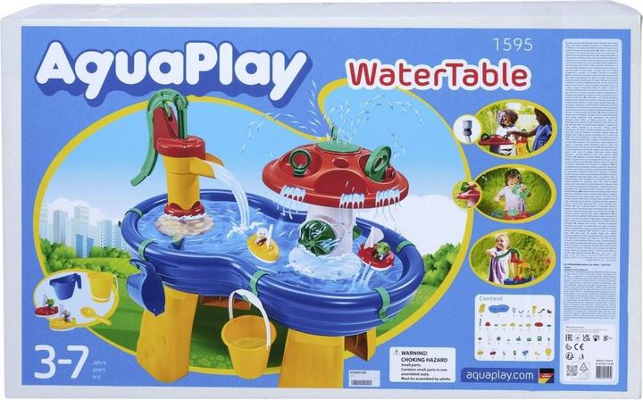 Actual product image BIG 8700001595 WaterTable