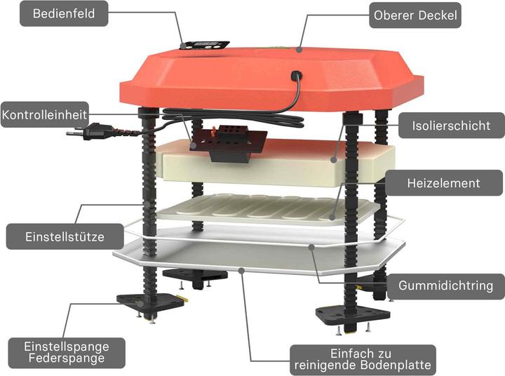 Produktbild Fudajo 25x25cm Küken-Wärmeplatte Temperaturregler 30W Heizplatte Kükenaufzucht (30 W)