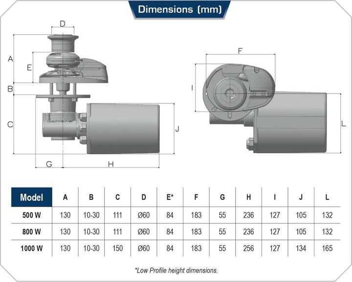Produktbild Lofrans Ankerwinde