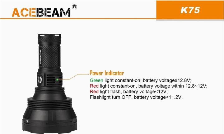 Produktbild AceBeam K75 LED Thrower Suchscheinwerfer 6300 Lumen (21.40 cm, 6300 lm)
