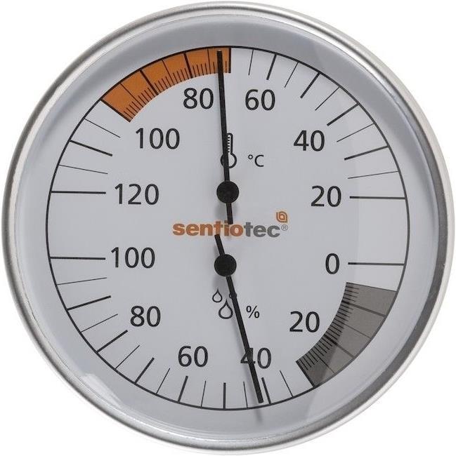 Actual product image Sentiotec Basic set