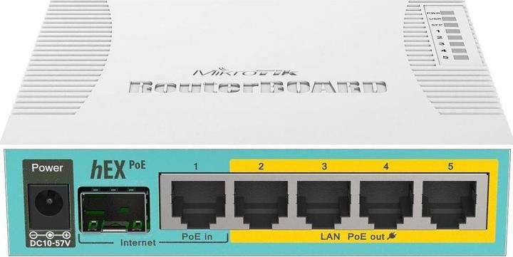 Actual product image MikroTik RB960PGS: 5 Port PoE+ Router