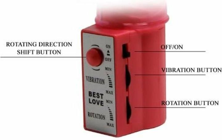 Produktbild Lovetoy BAILE- CHRIS INA, Vibration Rotation