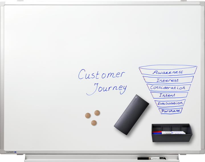 Actual product image Legamaster Whiteboard Professional 7-100048 75×100cm (75 x 100 cm)