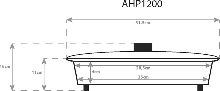 Actual product image Bestron AHP1200