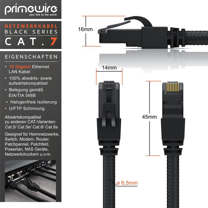 Actual product image Primewire Netzwerkkabel (S/FTP, CAT7, 1 m)