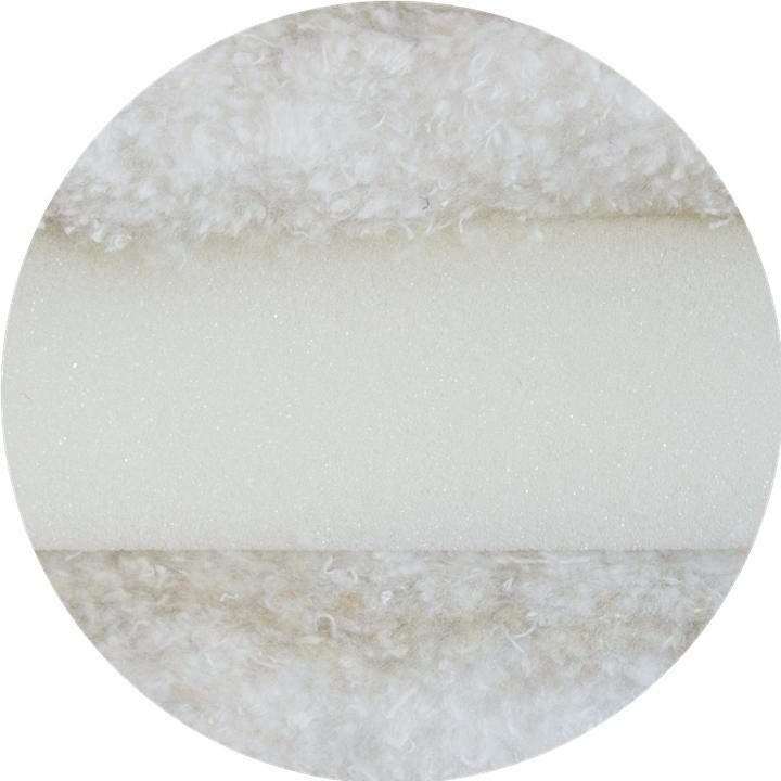 Image du produit Karup Design Basic Futon (200 x 200 cm, Noyau de mousse)