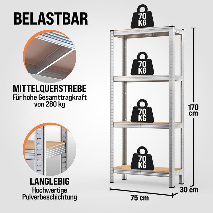 Actual product image Monzana Heavy duty shelving