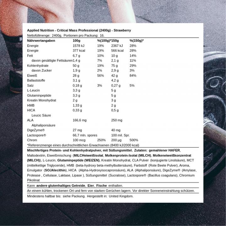 Actual product image Applied Nutririon Critical Mass Professional (Strawberry, 1 pcs., 2704 g)