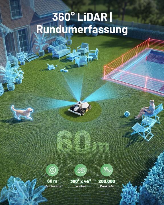 Actual product image Mammotion LUBA mini 2 AWD 1500 (1500 m², Without boundary wire)
