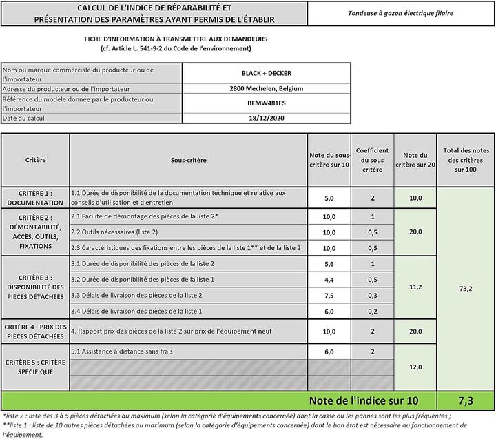 Produktbild Black & Decker Bemw481es (Netzbetrieb)