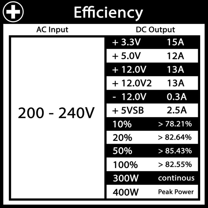 Produktbild Xilence XN041 (400 W)