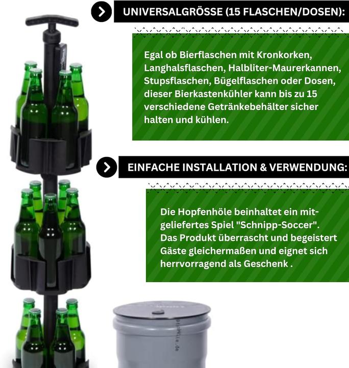 Produktbild HopfenHöhle Manuell