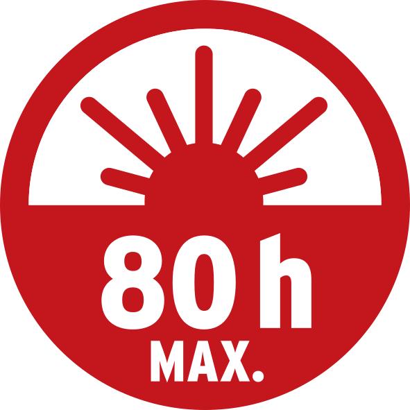 Produktbild Brennenstuhl Sansa (400 lm)