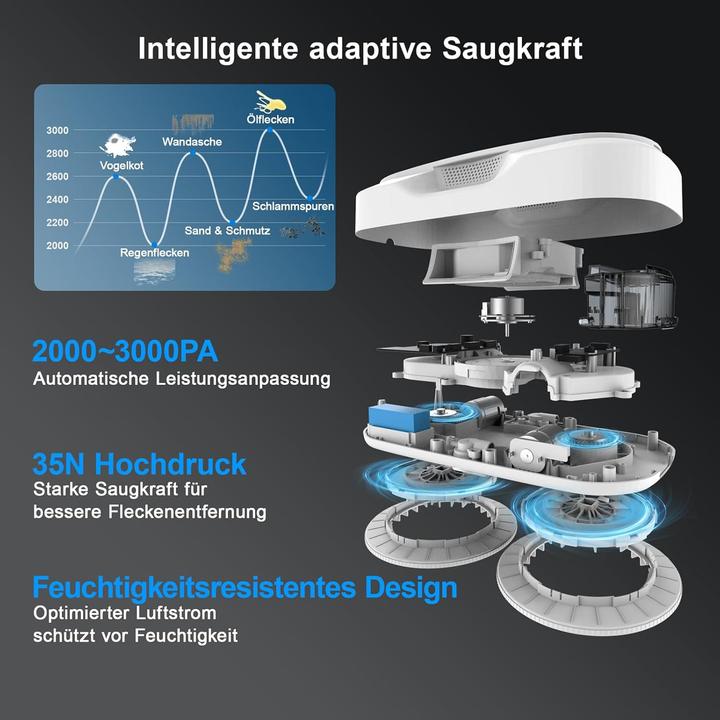 Actual product image Fensterputzroboter DDC56 mit Ultraschall Sprühfunktion