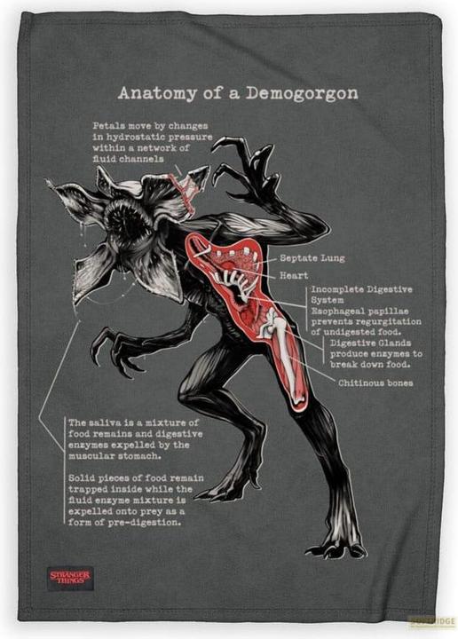 Neamedia Chill Kit Stranger Things