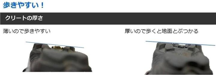 Produktbild Crankbrothers Candy 1