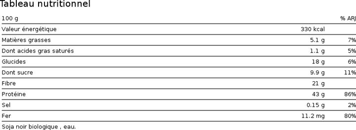 Valeurs nutritives et ingrédients Forpro Black bean spaghetti (200 g)