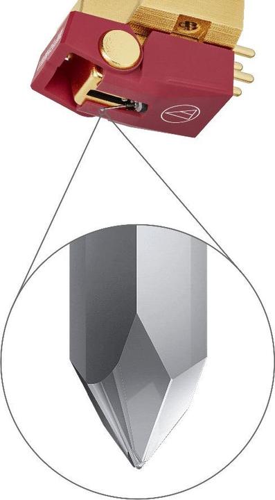 Actual product image Audio-Technica VM745xML (Pickups)