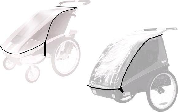 Produktbild Thule Regenverdeck